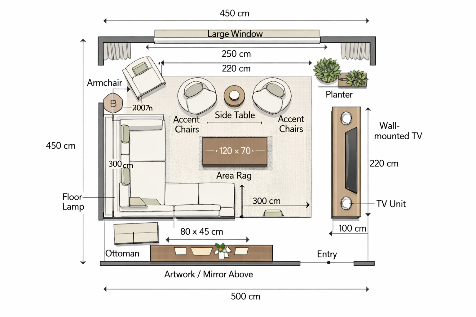 Scaled Visual Layout (CAD)